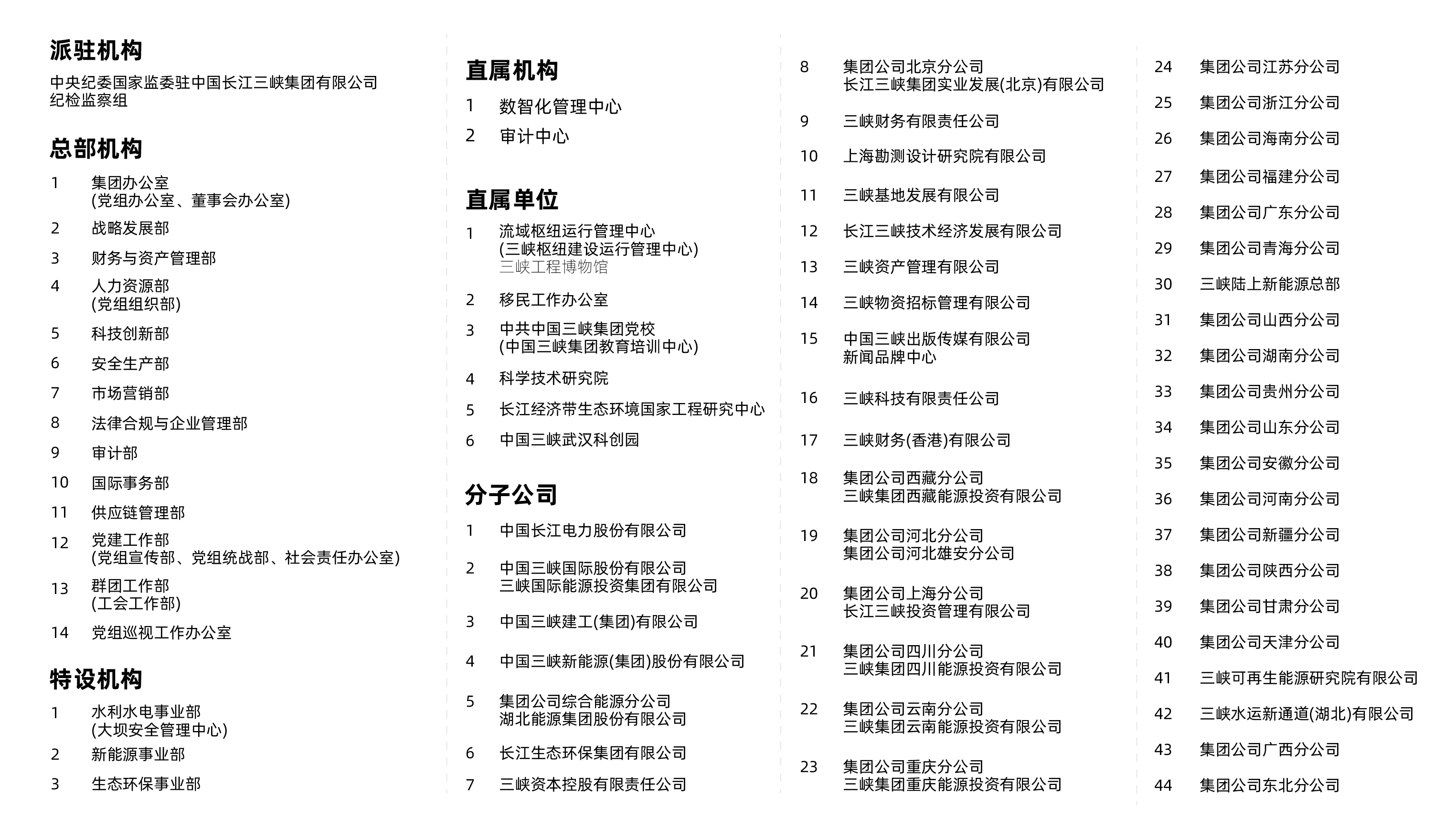 大发彩票
组织机构