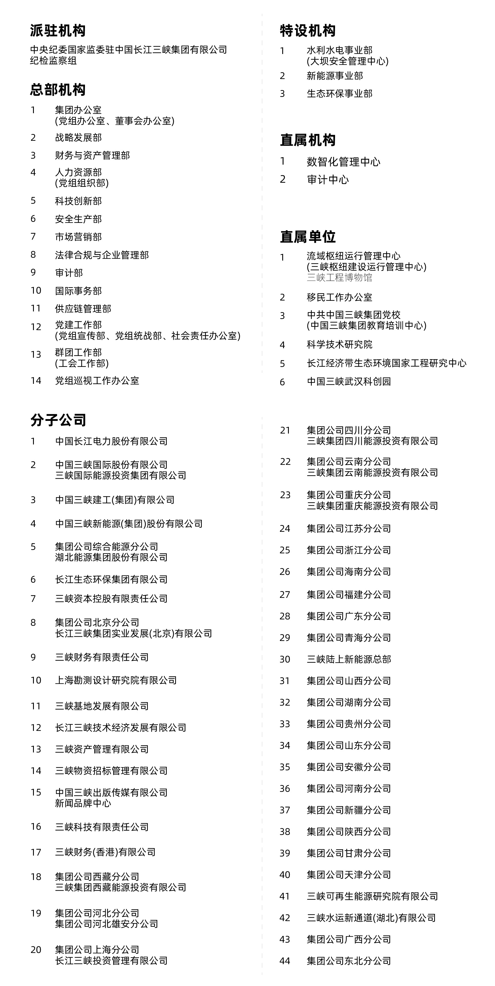 大发彩票
组织机构